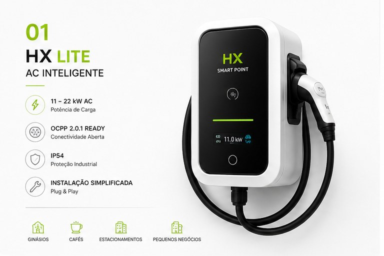 HX LITE — Smart Three-Phase AC