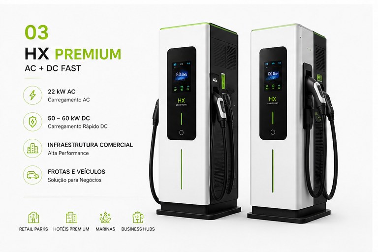 HX PREMIUM — Hybrid AC + DC Architecture