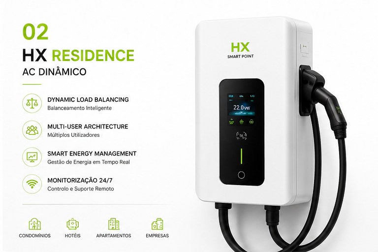 HX RESIDENCE — Dynamic Smart AC